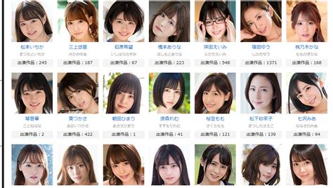 麻倉憂 現在|無修正動画に出演しているAV女優でおすすめは？人気ランキン。